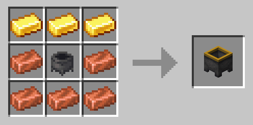 Aspect Alchemy