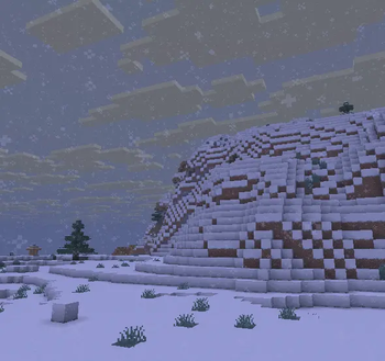 Assets Improved