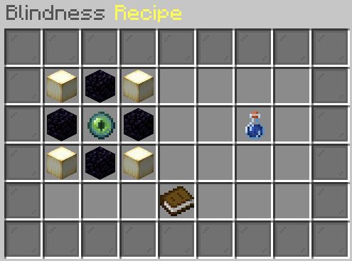 AstroPowers