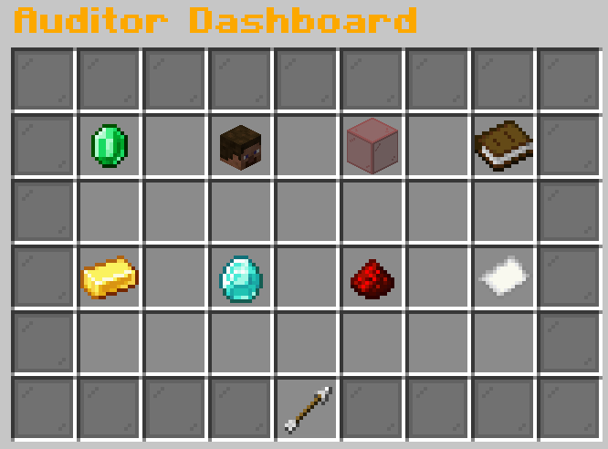 Auditor