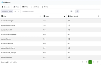 AuraSkills [Glue] Plan Player Analytics