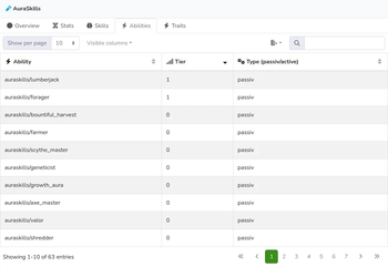 AuraSkills [Glue] Plan Player Analytics
