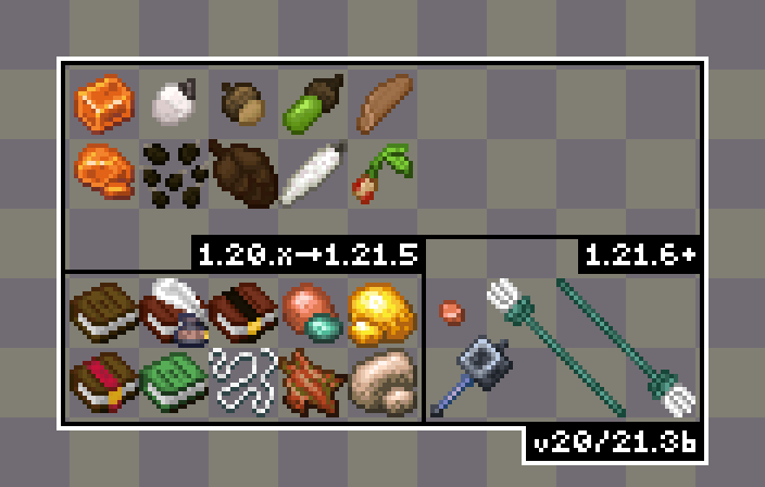Aurum's ReTextures