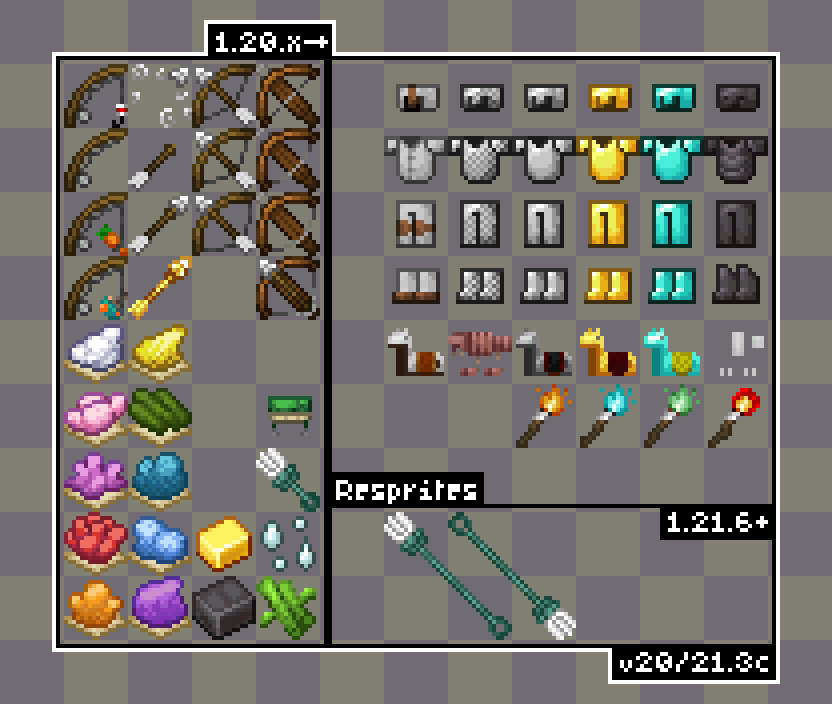 Aurum's ReTextures
