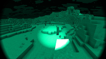 Authentic Night Vision