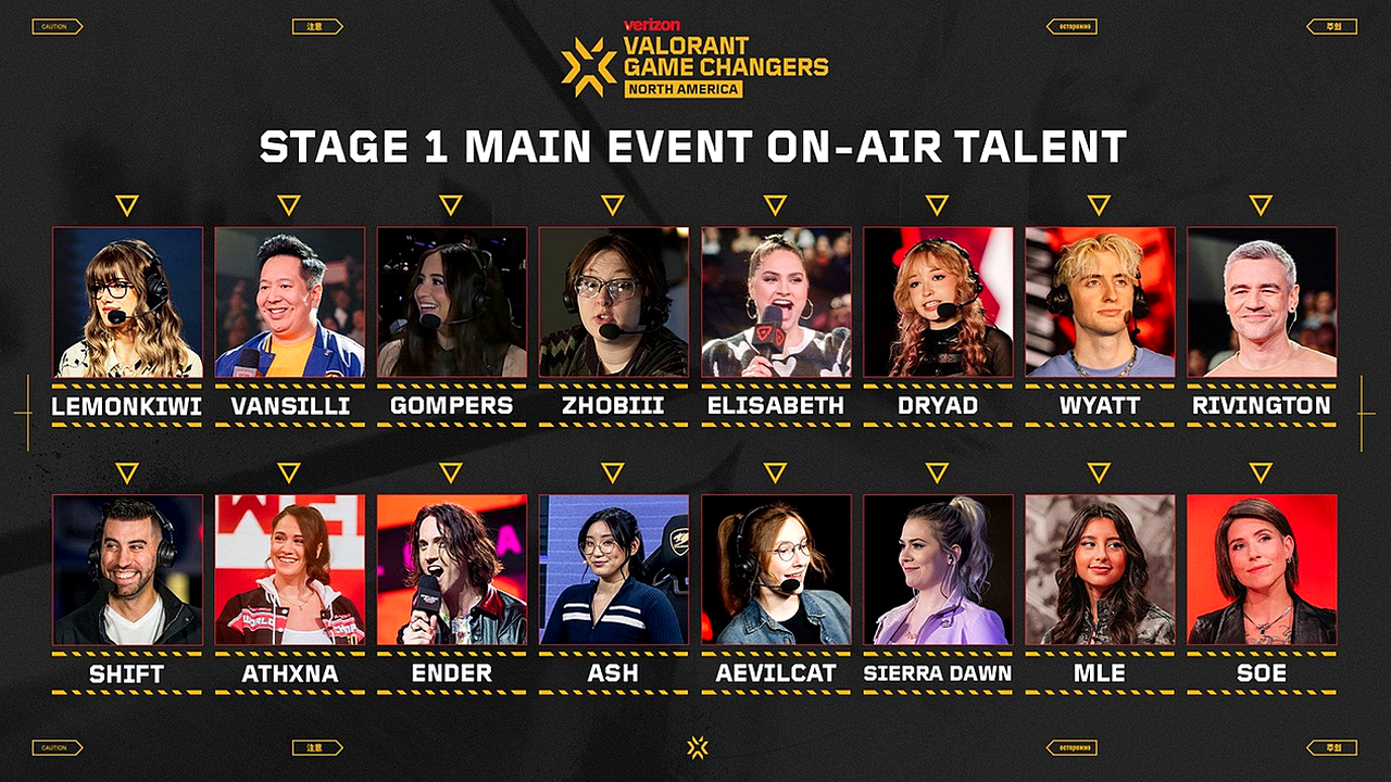 Game Changers NA Main Event Arrives After an Electric Swiss Stage - image 2