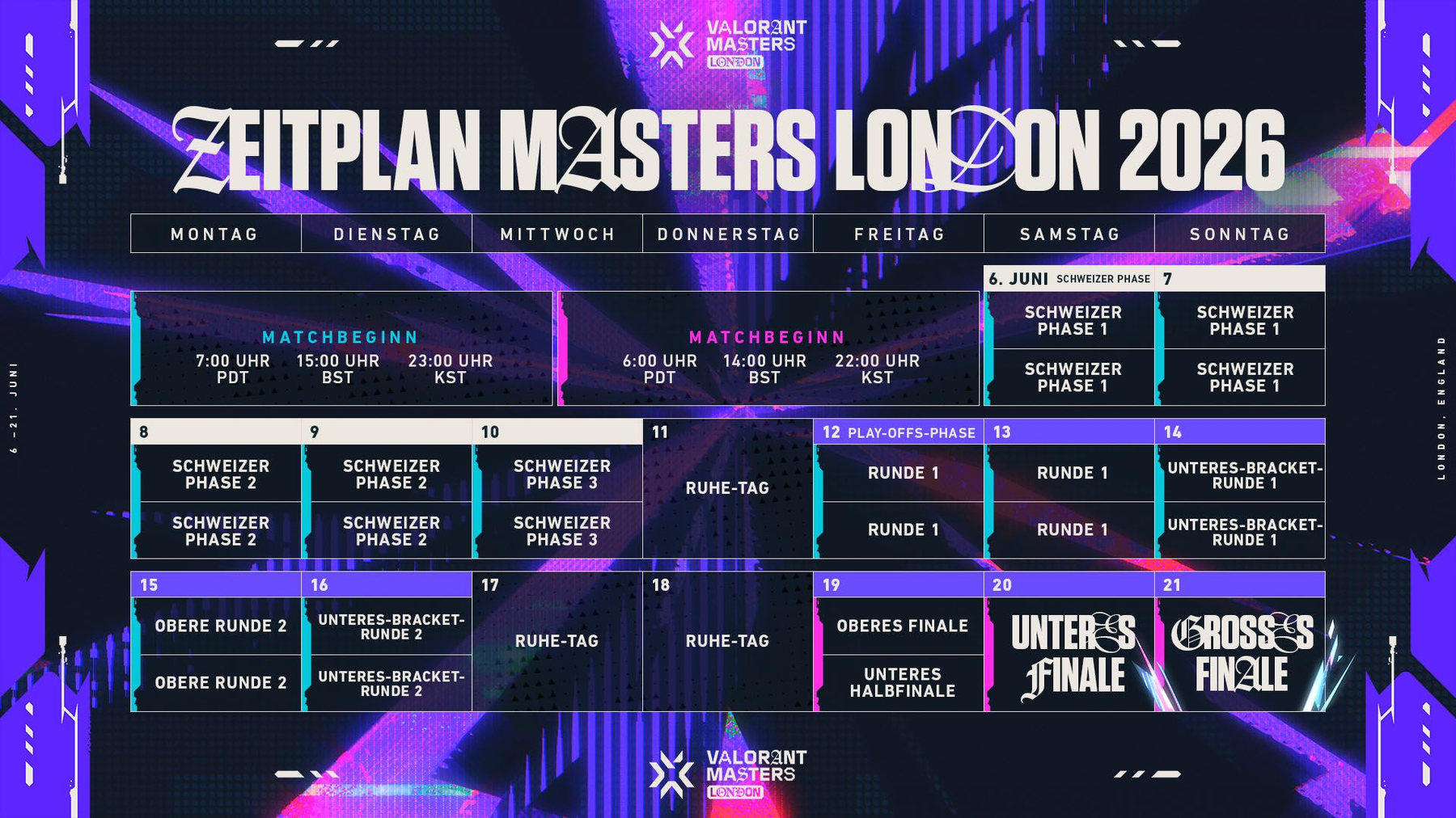 Paper Rex Fast Starts Can Define Their Masters London Title Route - image 3