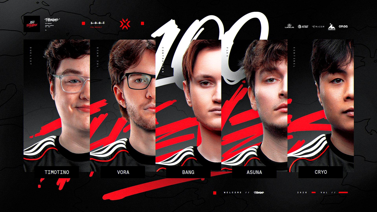 100 Thieves and MIBR Turn EWC Quarterfinal Into Americas Test