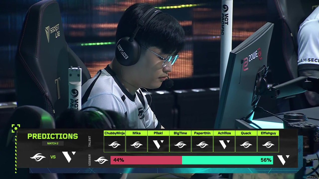 Team Secret players appear beside the official broadcast prediction graphic
