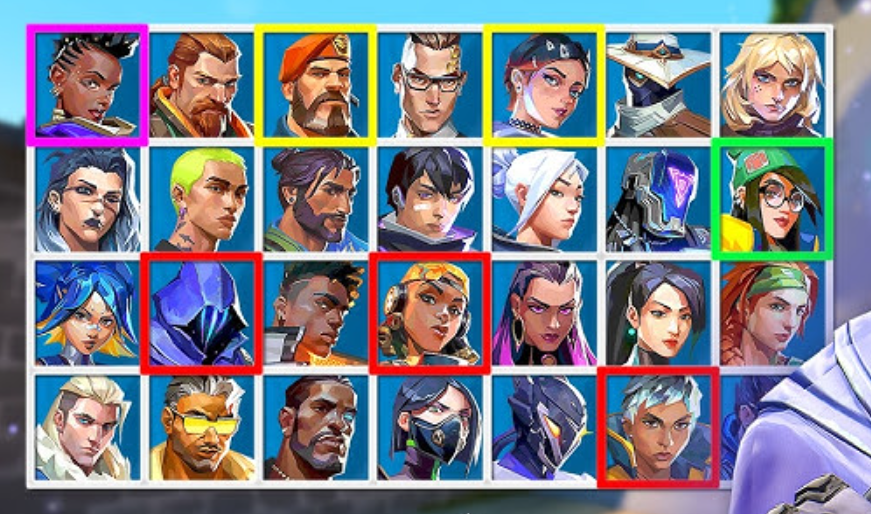 VALORANT agents lineup meta