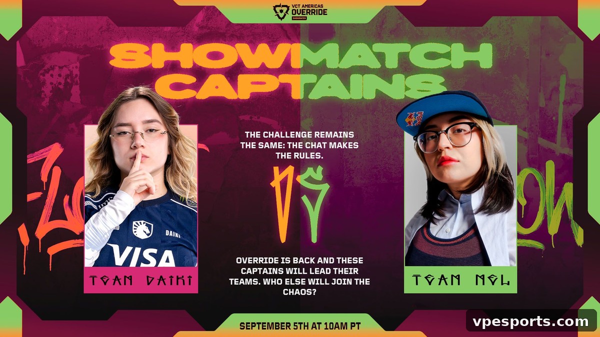 VCT Americas Stage 2 Finals Set