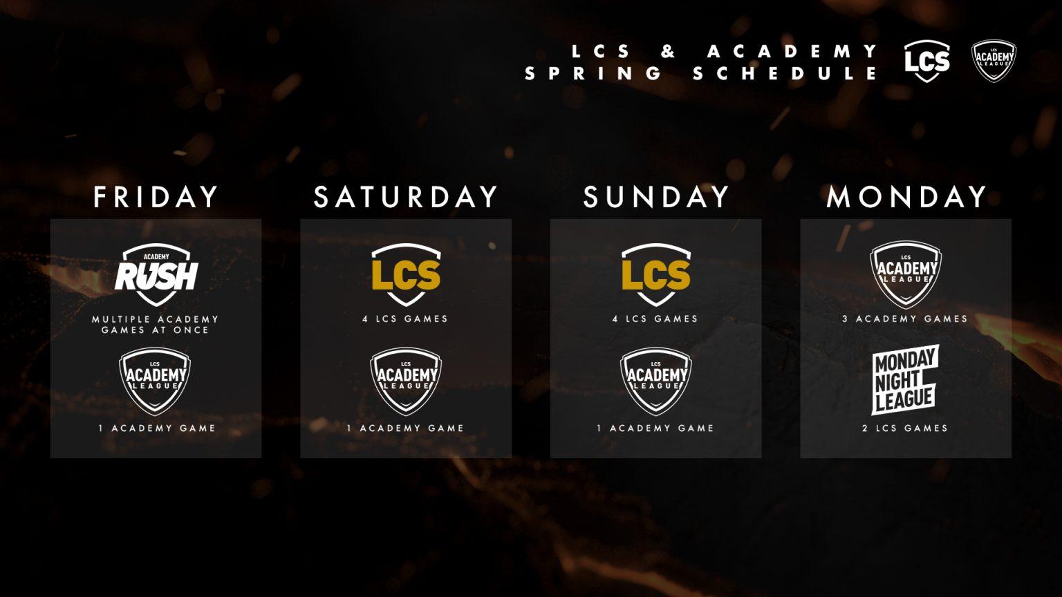 LCS restructures Worlds qualification method, finally introduces double
