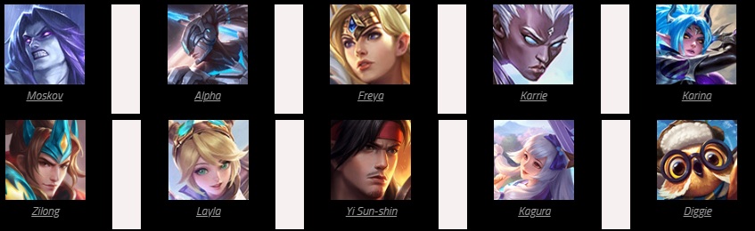 Who can Counter Bruno