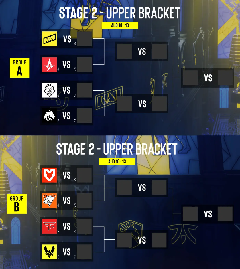 IEM Cologne 2024 Revamped Format, Stacked Groups, and High-Stakes Battles