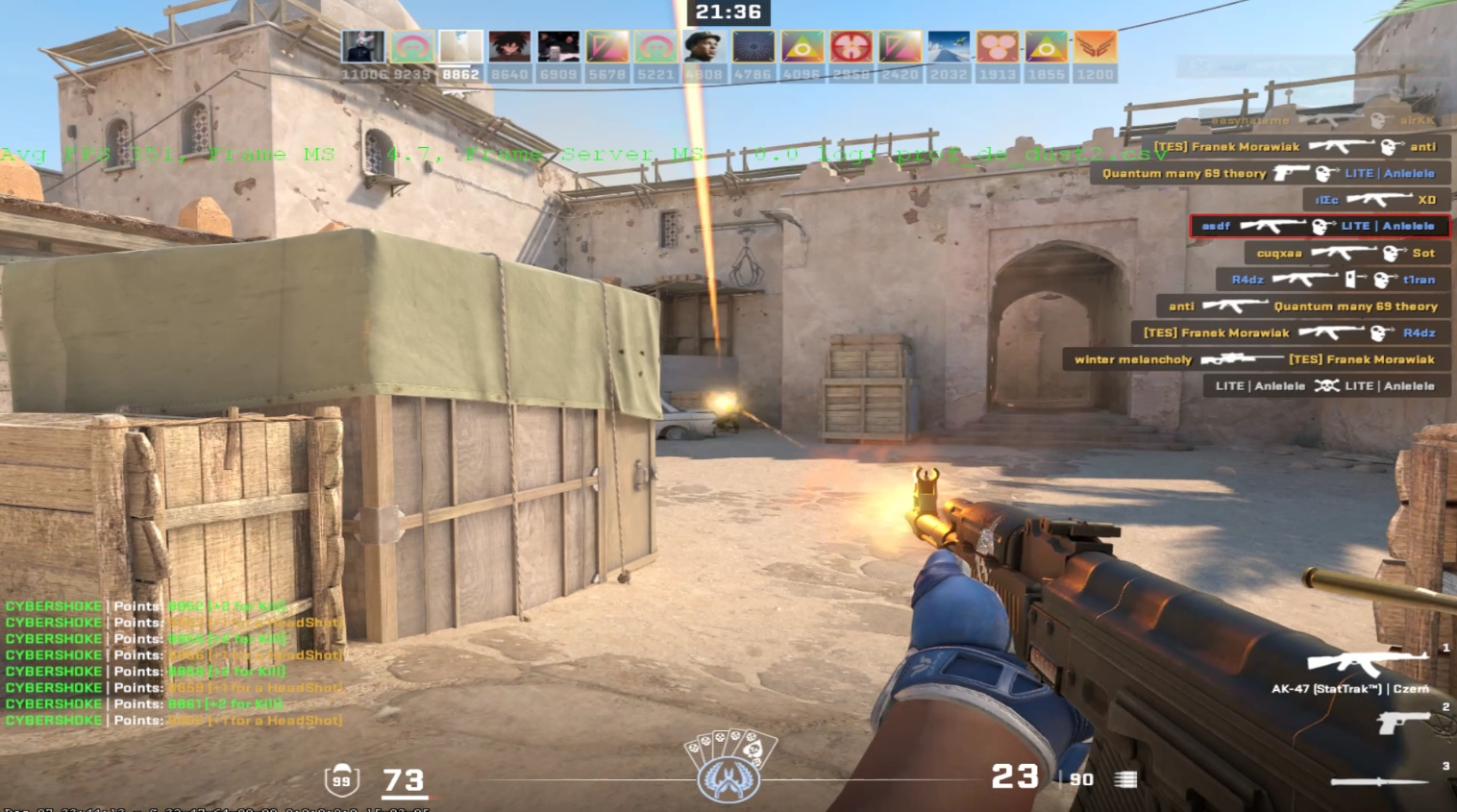 Thour Compared the FPS in Counter-Strike 2 from March 19 and the Latest Version of the Game