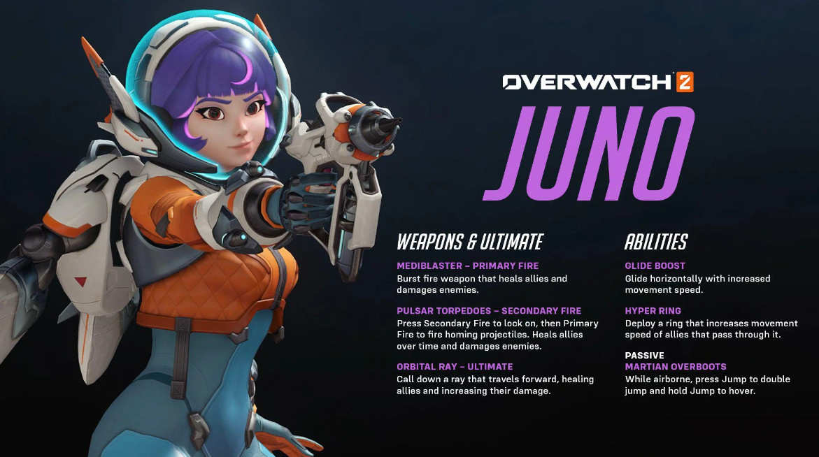 Concept Art for 'Space Ranger' Juno in Overwatch 2