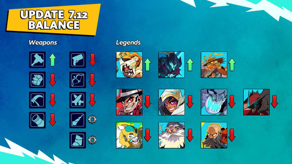 Brawlhalla A Deep Dive into Its Unique Features and the Exciting October 2024 Update