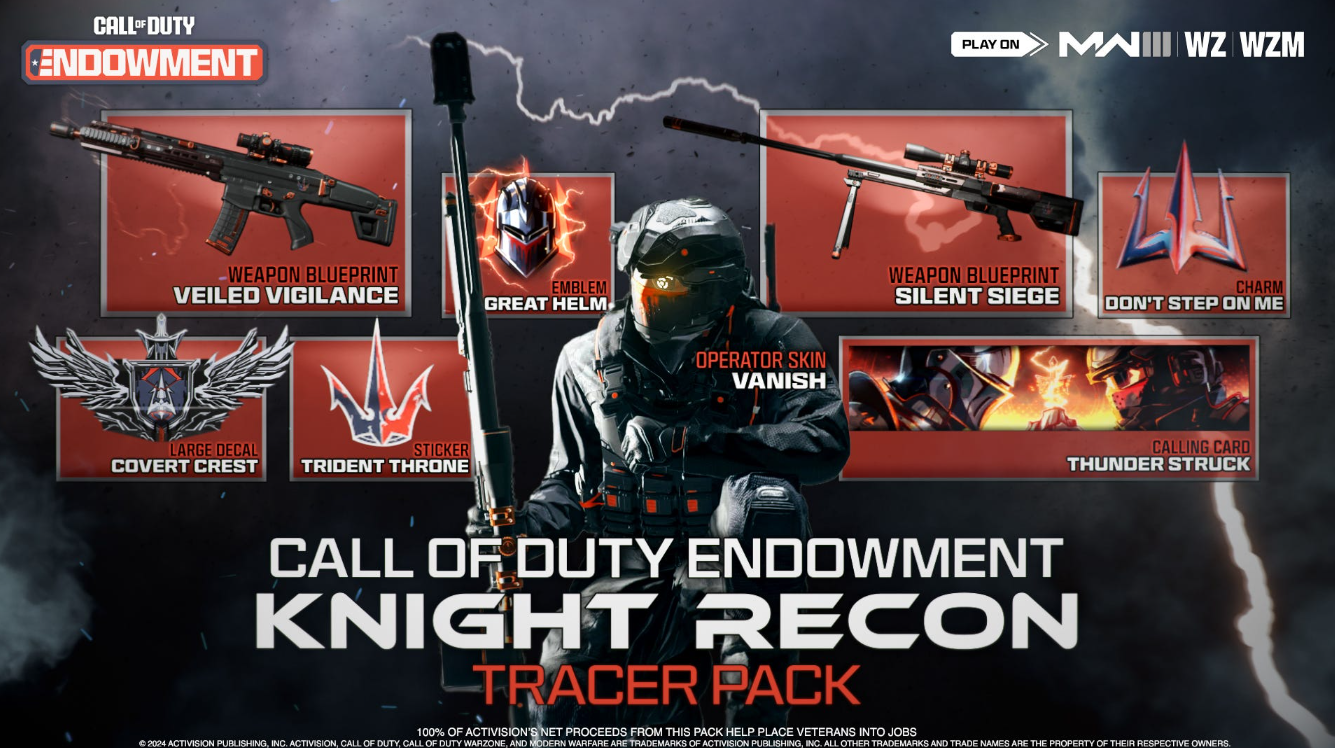 What’s Included in the Free Call of Duty Endowment Anniversary Bundle