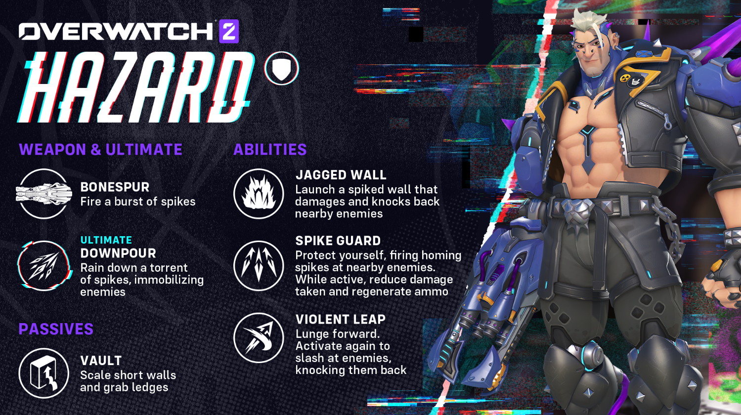 Overwatch 2 Reveals Impressive Season 14 Stats for Hazard