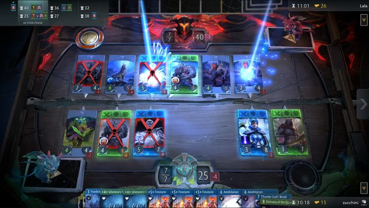 The Unexpected Resurgence of Artifact A Closer Look at Its Player Spike