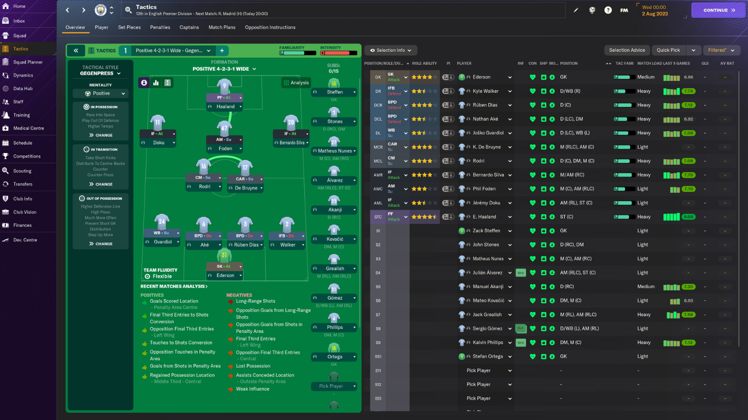 Run the Club Your Way New Features for Management, Transfers, and Set Pieces