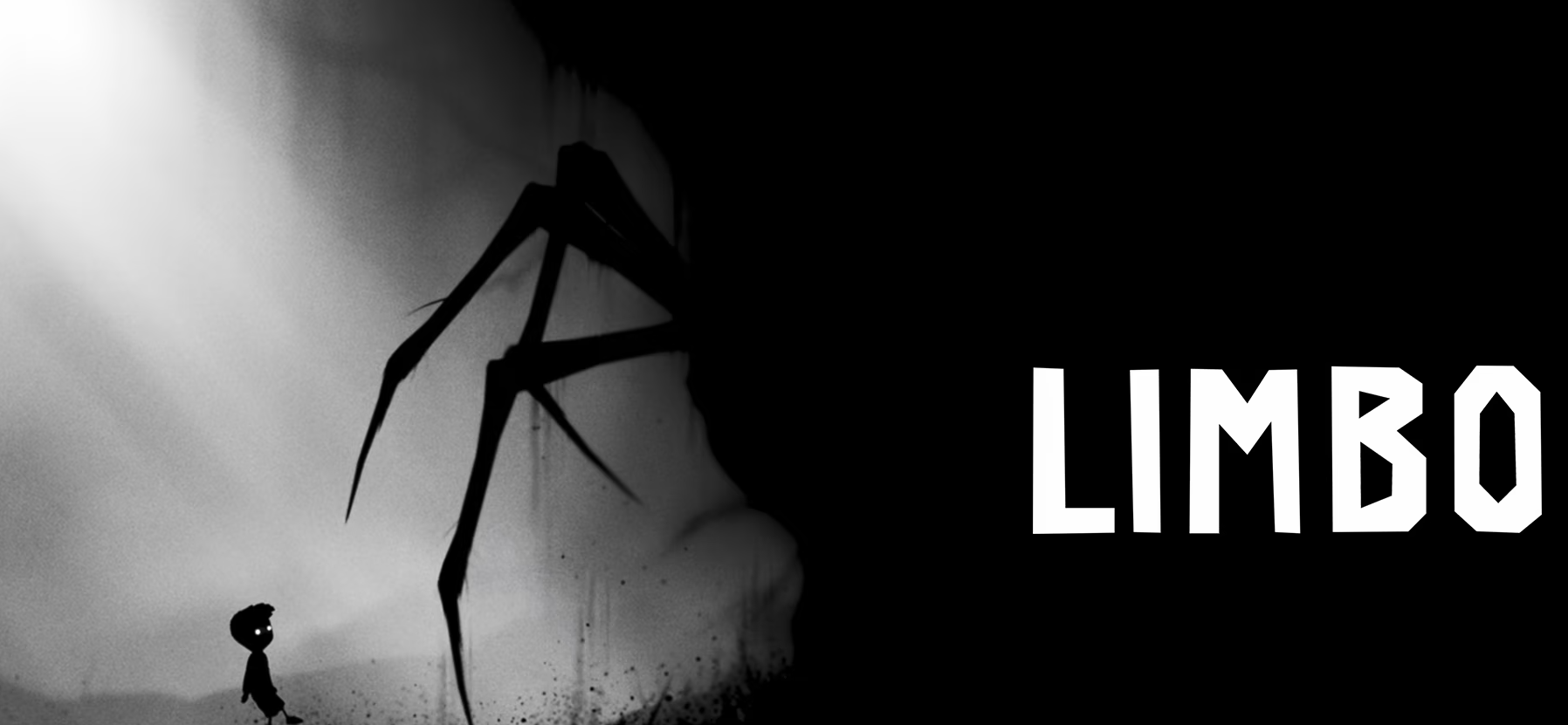 System Requirements for Limbo