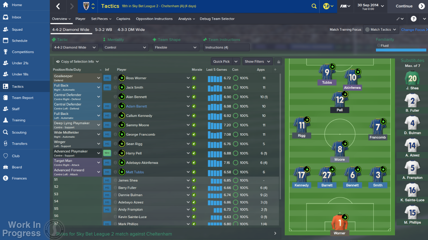 Football Manager 2015 Preview 2