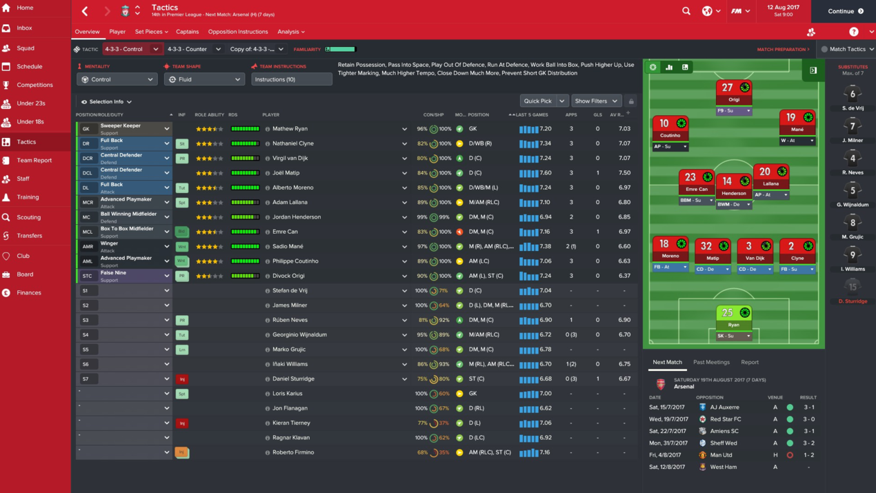 Football Manager 2017 Tactics
