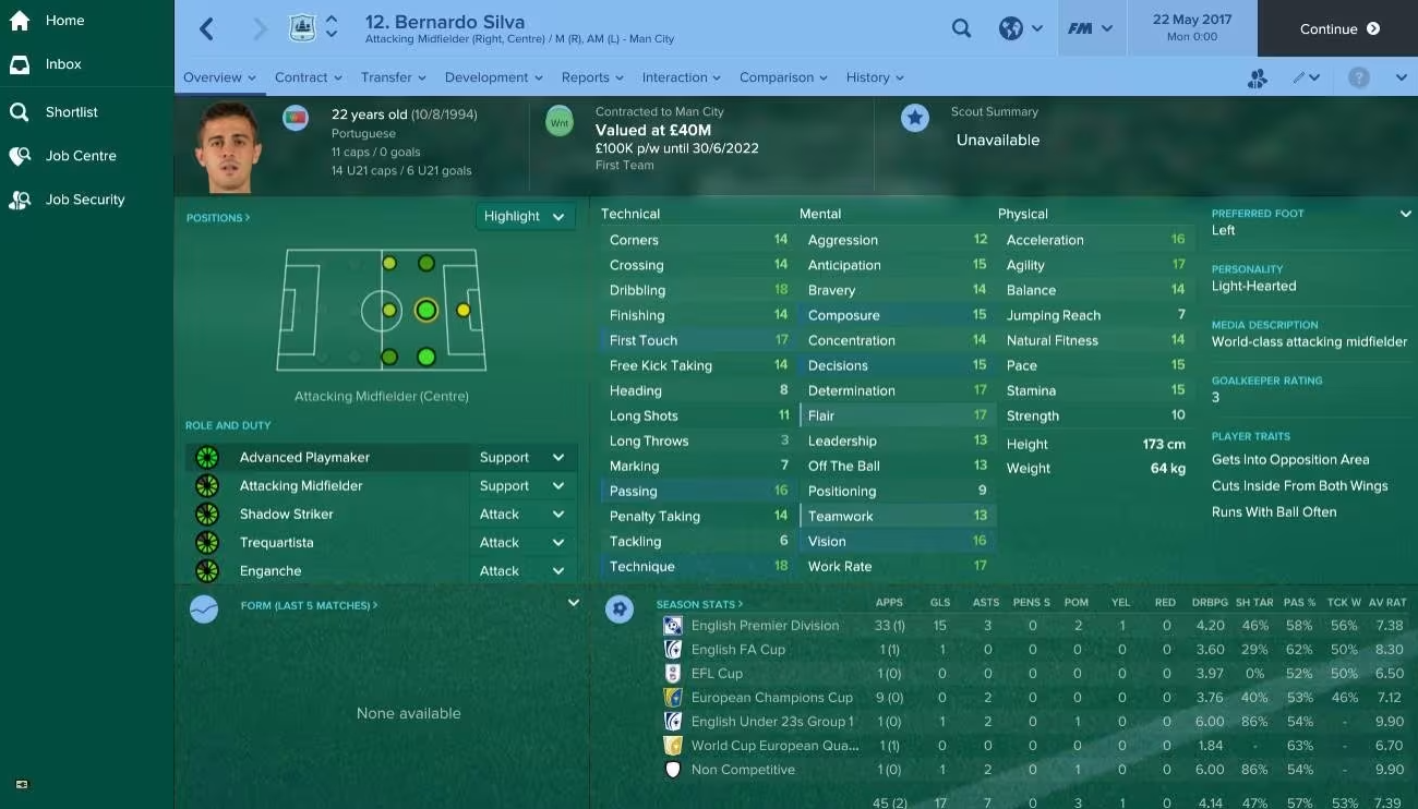 Football Manager 2017 stats