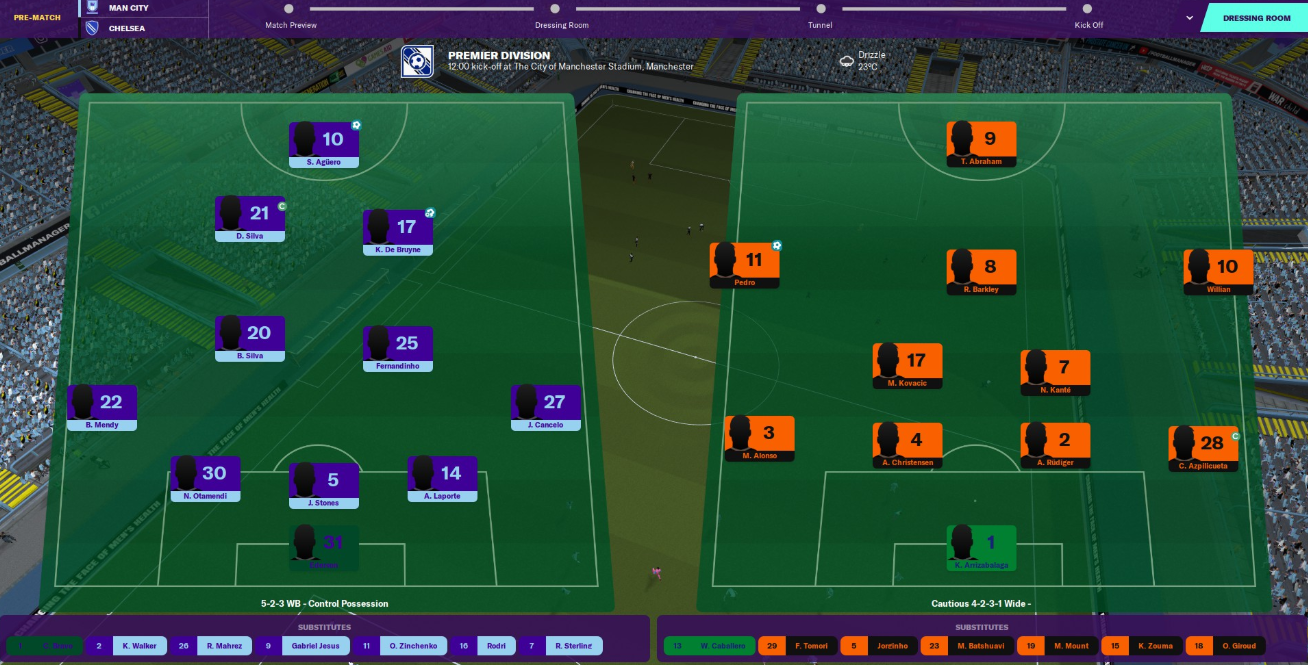 Football Manager 2020 Player Lineups