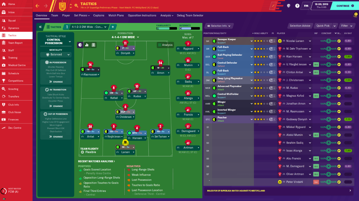 Football Manager 2020 Tactics