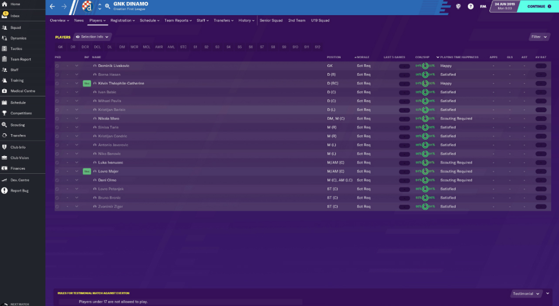 Football Manager 2020 club statistics