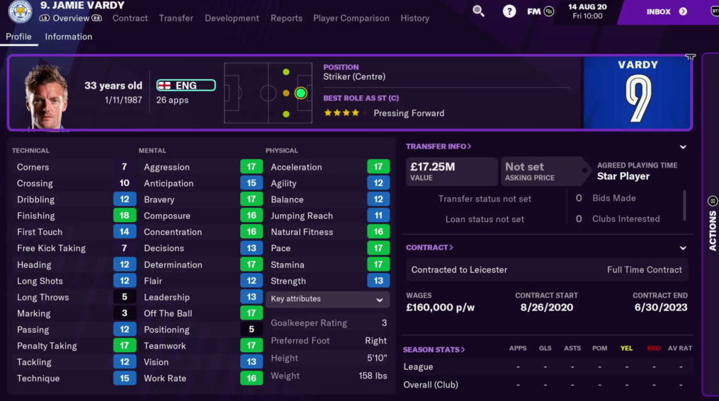 Football Manager 2021 Preview 5