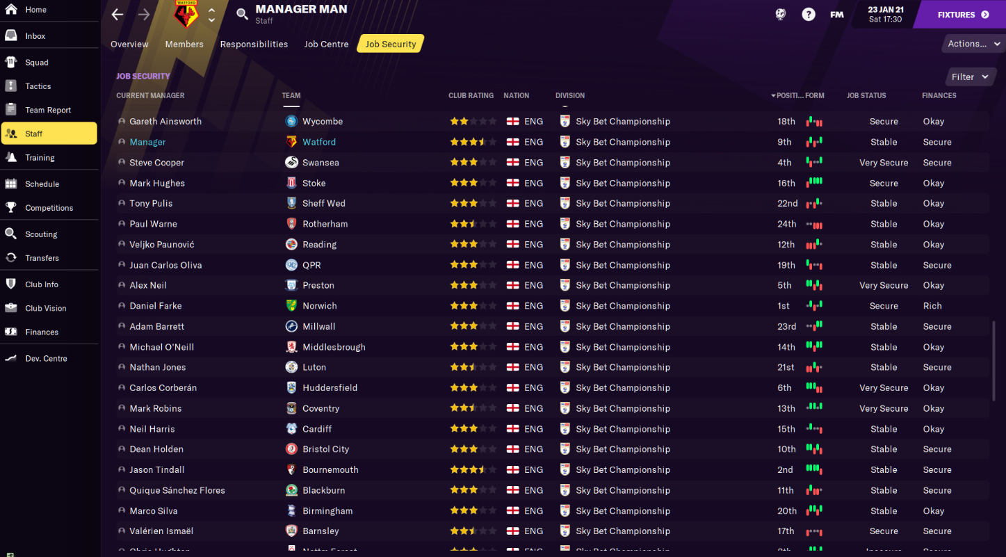 Football Manager 2021 Preview 4