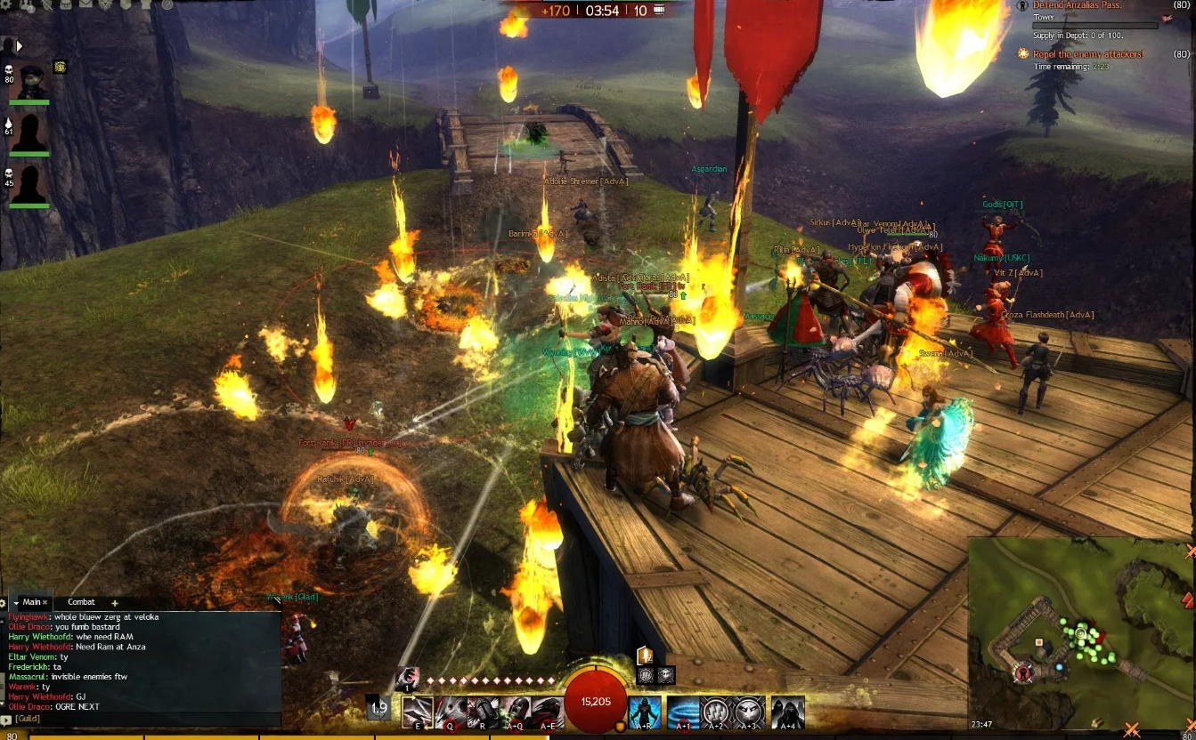 Guild Wars 2025 Is NCSoft's Classic Worth Playing Today