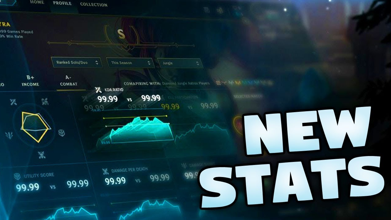 Overview of statistics in League of Legends - Image 4