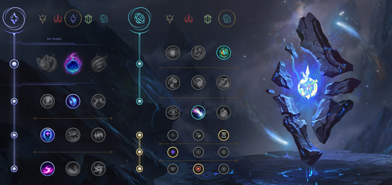 Renata Glasc League of Legends Guide: Abilities, Runes, Builds, and Hero Advantages - Image 5