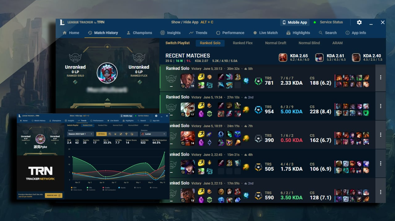 Overview of statistics in League of Legends - Image 3