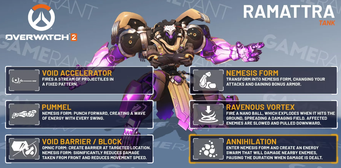 Ramattra Overwatch 2 abilities