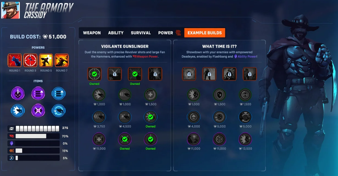 Reaper Overwatch 2 – Story, builds, abilities and advantages in the Guide - Image 5
