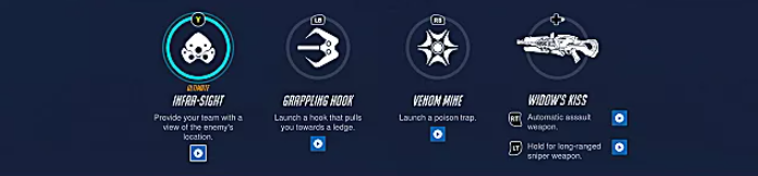 Widowmaker's Abilities and Weapons