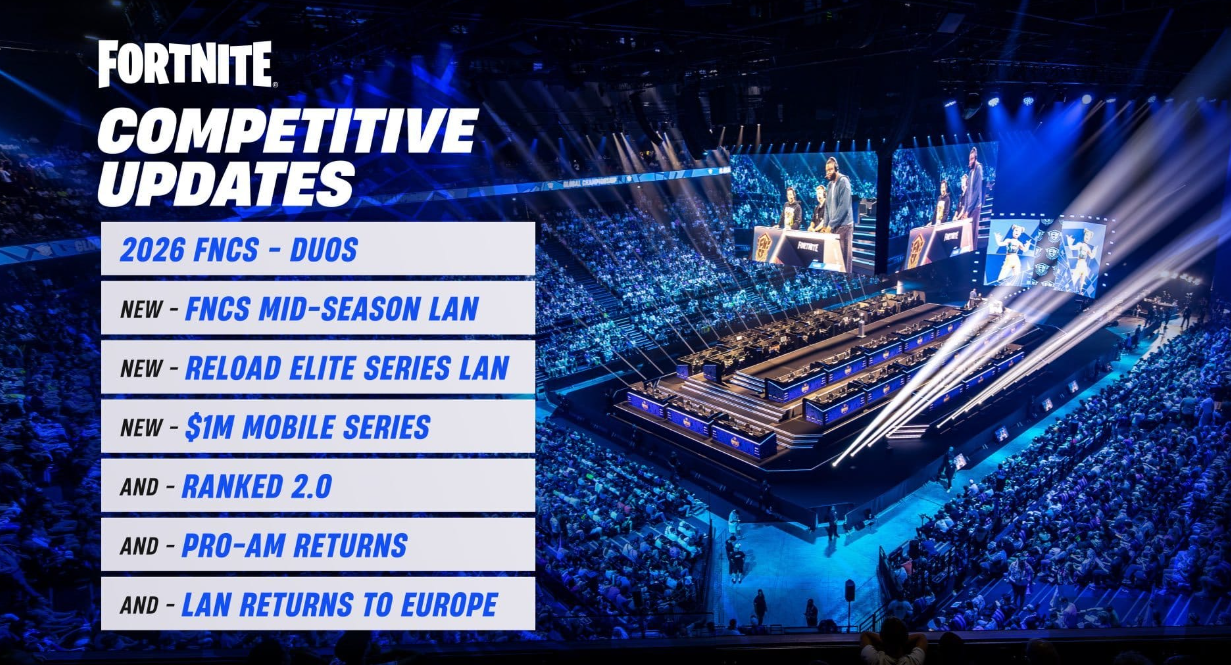 Fortnite 2026: A Guide to the Metaverse, FNCS Tournaments, and Maps - Image 3