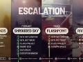 ARC Raiders Roadmap 2026: How Will the Escalation Phase and 4 New Patches Change the Rules of Survival?
