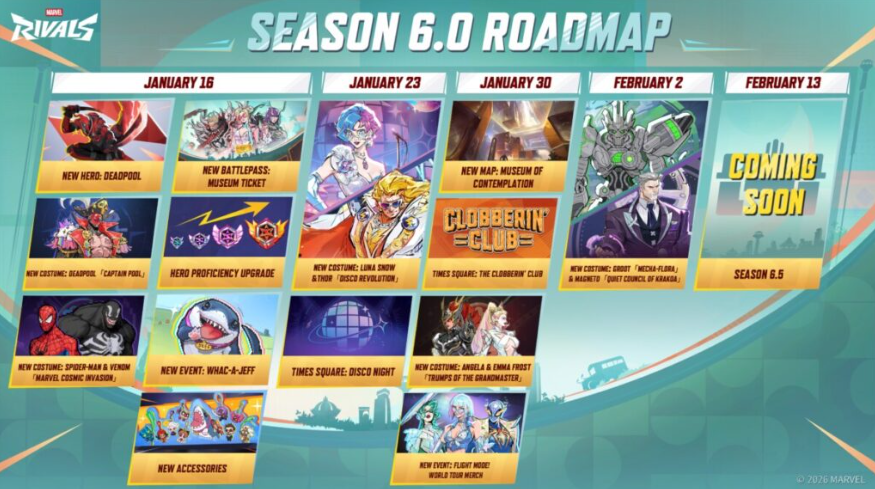 Marvel Rivals Season 6 Guide: Deadpool Gameplay Mechanics, Character Balance Changes and Roadmap - Image 2