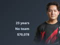 Philip “Lucky” Ewald leaves Sashi Esport: why sniper traded CS2 for study