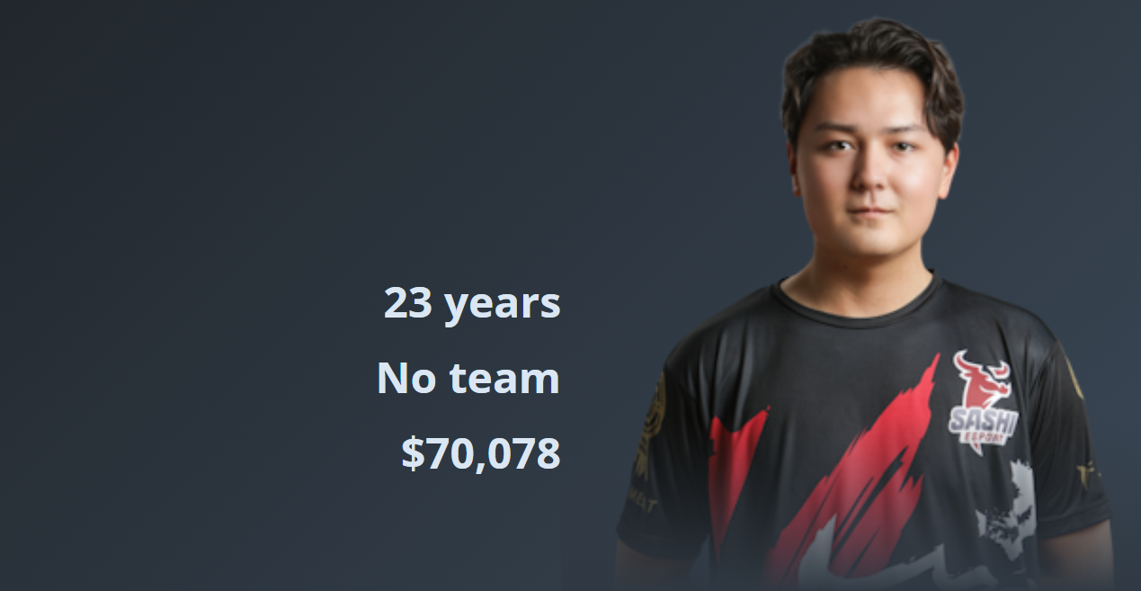 Philip “Lucky” Ewald leaves Sashi Esport: why sniper traded CS2 for study - Image 1