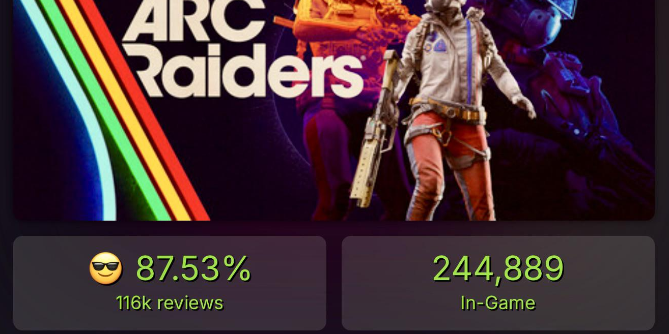 ARC Raiders 2025 Success Statistics