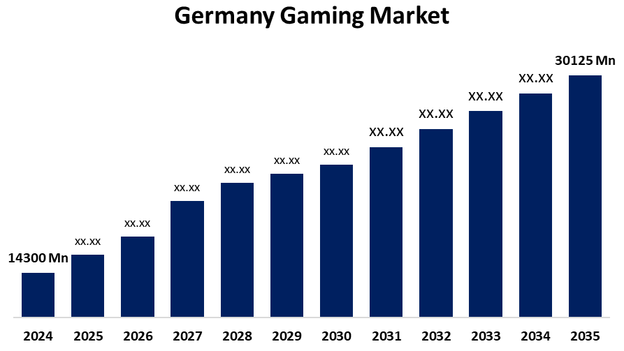 Global Esports Industry Week 2026: The Ultimate Guide to IEM Cologne, ESIC Summit, and the Future of Cyber Business - Image 2