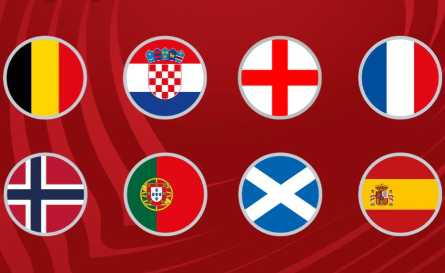 FIFA 2026 Squad Selection