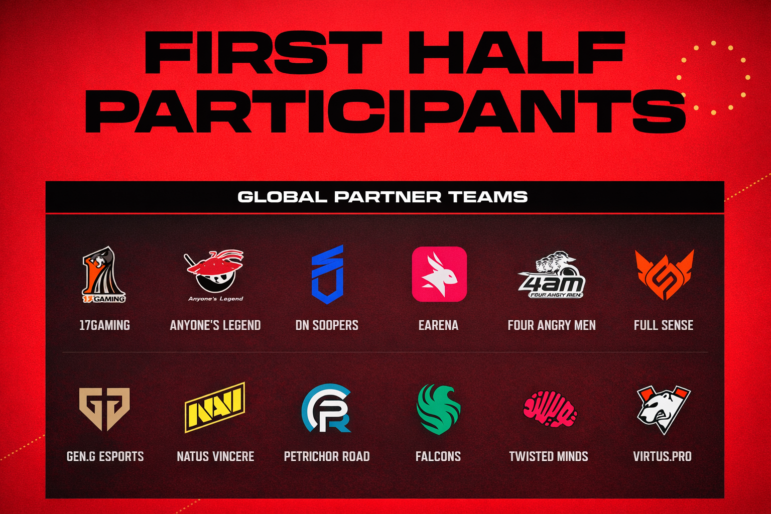 PUBG Global Series 2026 Participating Teams Revealed: Roadmap to PGC and Full PGS Circuit Prize Pool Analysis - Image 1
